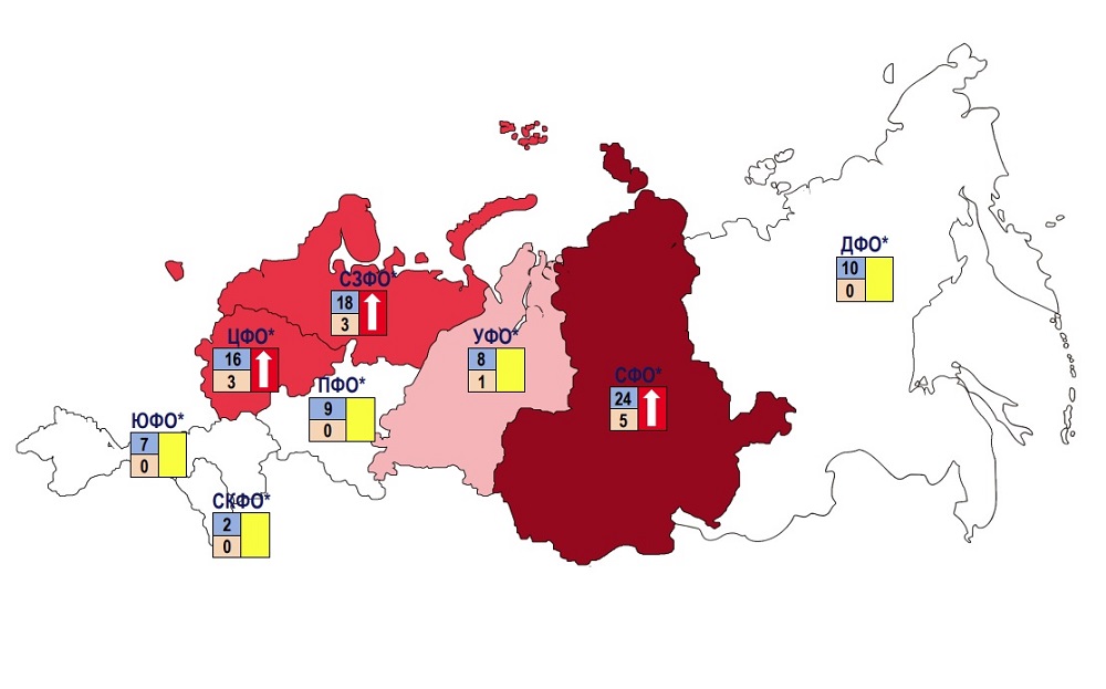 «Социально-трудовые конфликты в Российской Федерации» с 21 по 27 сентября 2026 года: вышел новый выпуск еженедельного бюллетеня