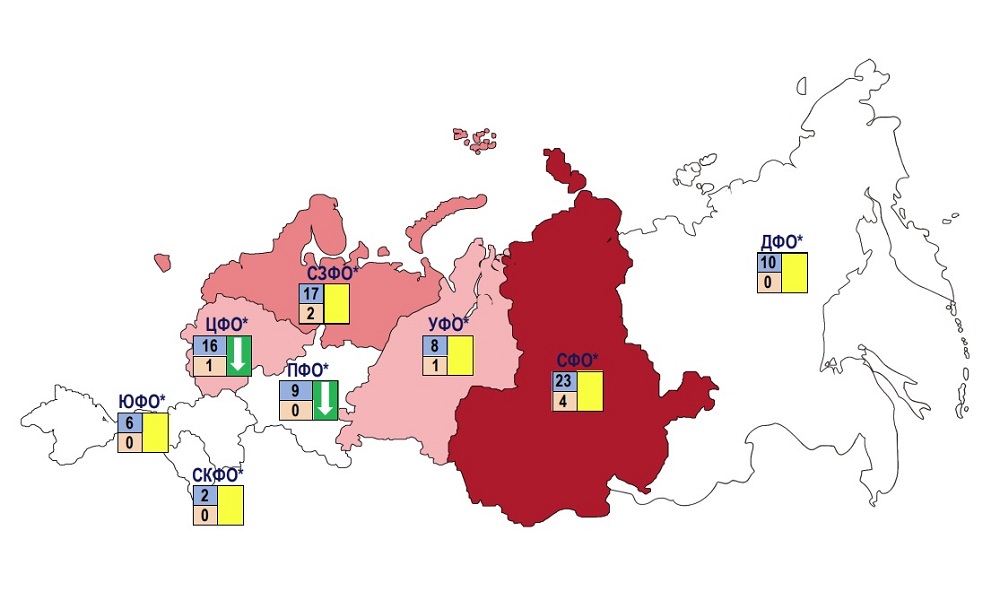 Тихо, но не спокойно: 8 трудовых конфликтов в России на 37-й неделе — что говорит свежий бюллетень